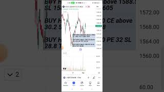 #divislabshareprice #hdfcbankshare #kotakbankshare #stockmarketindex #tcsshare #nifty #glenmarkshare