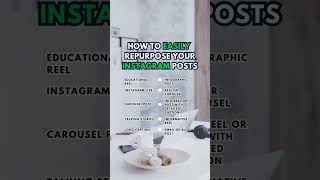 REPURPOSE YOUR INSTAGRAM CONTENT 👇🏼 #instagram #instatips #ugc