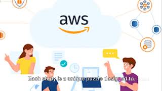 Welcome to AWS CLO745