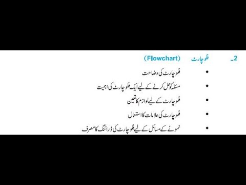 1.2 Flow Chart     #flowchart #algorithm #chapter01 #9thclass #biselahore #punjabboardexams