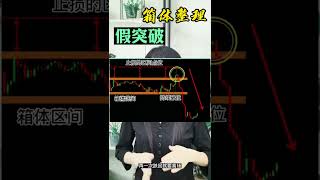 股票买卖 | 箱体假突破#shorts#stockmarket#投资#股票