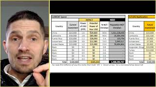 Interactive Calculator