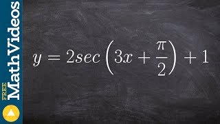 Learn to find the range of the secant function