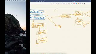 13-April-2023 (Learning android studio IDE)
