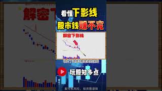 K线基本学 | 看懂这下影线， 股市钱赚不完！ #股票 #股票分析 #技术分析 #美股 #k线 线
