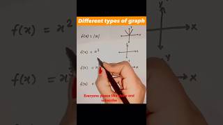 Different types of graph ||#shorts #shortsfeed#shortvideo #ytshorts#youtubeshorts #graph#viral #yt