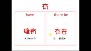會考總複習句子和時態