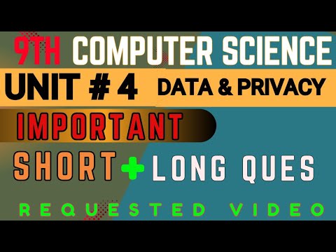 class 9 computer chapter 4 important questions | short + long Question answer