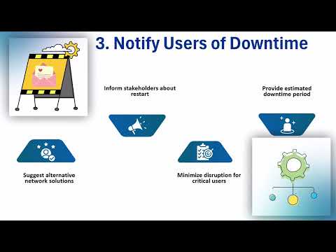 How to Restart Palo Alto Firewall 🔥 | Palo Alto Firewall Training 🛠️ | Firewall Restart Tutorial ⚡