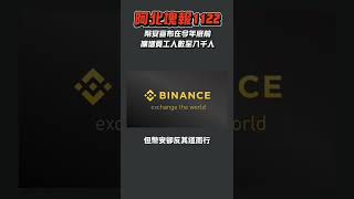 火幣改名火必，孫宇晨：火必必火；無畏熊市，幣安宣布年底前擴編至八千｜阿北塊報1122 #shorts