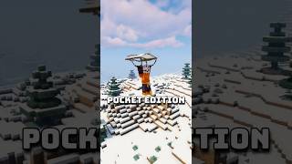 3 Useful Websites For Pocket Edition Players