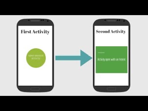 Intent In Android Studio | Intent in android with example