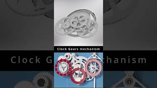 #CAD #3DAnimation #Design #Engineering #Shorts #Tech #3DModeling #Mechanics