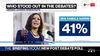 The Briefing Room: July 4th, Vote 2020 New ABC poll, Situation at the border | ABC News