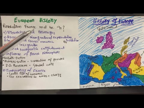 Short lecture on European History | Lec-1.1 French Revolution | Concise European history
