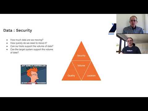 Martin Gardner - A Pattern for Salesforce Data Migration