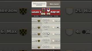 Dragons + Invisibility Walk = STILL UNSTOPPABLE!!! Best TH17 Attack Strategy (Clash of Clans)
