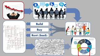 DCAF 2021 - "What is Data-Centric" Dave McComb