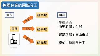 高一地理｜4-3-2｜跨國企業與經濟全球化