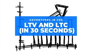 How to Calculate LTV and LTC #shorts