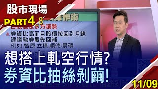 【看著軋空行情心癢癢 高券資比的兩操作術!智原軋上去不妨先回補?世芯危險訊號?】20211109(第4/8段)股市現場*曾鐘玉(蘇建豐)