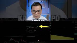 Bitcoin Green Close | July 14, 2025 #btcupdate #btc #trading #borntotrade