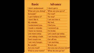 #ytshorts #english #vocabs #spo