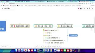 自主學習課程內容介紹