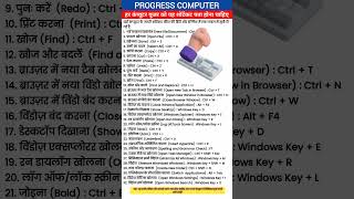 Computer class |Computer basic knowledge in Hindi | word meaning is important for | computer🖥️📖🖥️