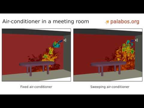FlowKit Ltd: simulation of sweeping airconditioner