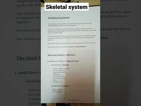 medical coding basics #skeletalsystem  #medicalcoder