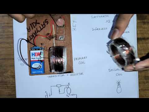 best physics model for class 12th based on electromagnetic induction