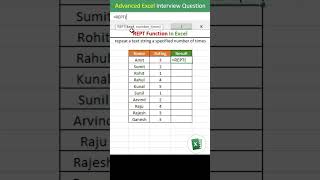 REPT function in excel | REPT formula in excel | excel interview questions excel tips & tricks