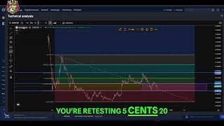 Jasmy Coin Update: Price Analysis & What's Next?