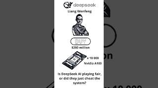 Did You Know? DeepSeek $200M AI Hack? #deepseek #aithreat #technews #openaivsdeepseek #aiwar #ai