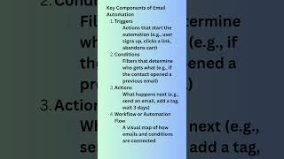 Key components of email automation #emailmarketing