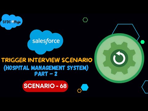 Apex Triggers - 68 (Trigger Interview Scenario)