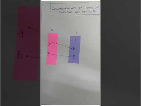 CBSE class-12 Math Lab Activity-4