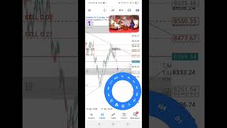 Major Focus For this Week V75s index and V50s Index. 🍾🎉🥂📈💯 #trade #trademega #TradeCoin #TradeNote
