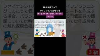 【FP3級】ライフプランニング12-8　#ファイナンシャルプランナー#FP#3級#2級#教育#簿記#金融#株式#税金#保険#猫#ライフプランニング#犬#相続#過去問#1分で知識アップ