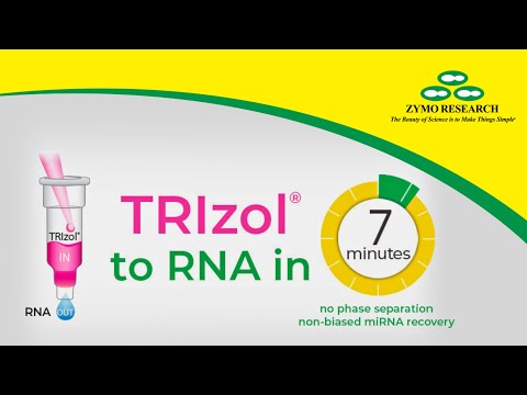 RNA from TRIzol® in 7 Minutes