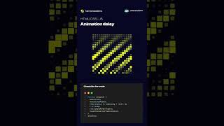 Animation delay #html  #css  #codinglife  #codingshorts  #shortsviral  #shorts #software #edit