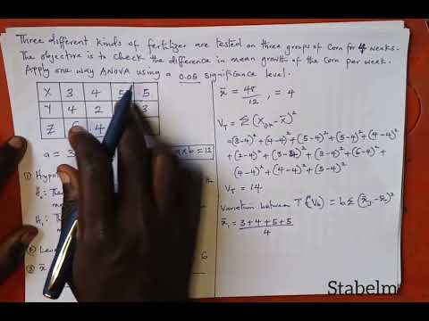 One Way ANOVA (Analysis of Variance) Simply Explained