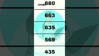 JIPMER FEES | SEAT MATRIX | CUT OFF 2023 #jipmer #neetcuttoff #tnmedicalselection2024 #nta #mmc