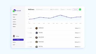 HR System – UI Animation for Workforce Management Web Platform Part 1