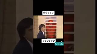 欽ちゃんの仮装大賞 ダウンタウン(若い頃)