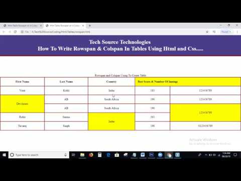 Table Creation Using Rowspan and Colspan In Html and Css | Rowspan & Colspan