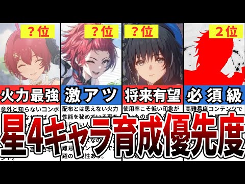 【鳴潮】全星4キャラ！育成優先度ランキングTOP9【攻略解説】【めいちょう】#鳴潮 #wutheringwaves #めいちょう