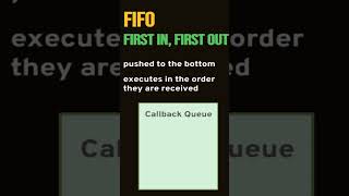 Shorts Node.js Tutorial - Callback Queue | HTML HERO