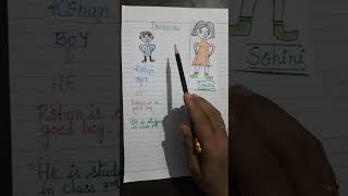 How to understand Pronouns | For Kids | English | #english #education #educationalvideo #pronoun